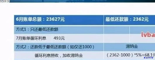 西信用卡逾期还款全攻略：逾期后如何处理、哪里可以还款及注意事项一览