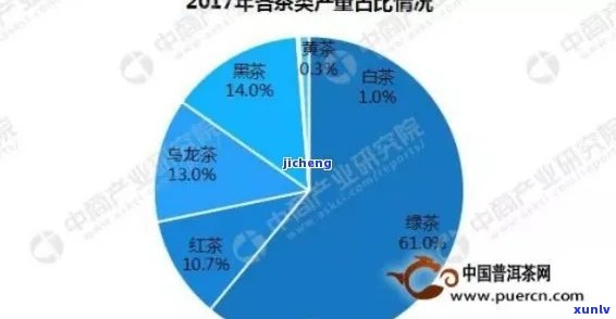 普洱茶行业曝巨大假货案，处理方式亟待明确