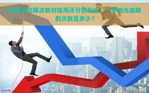 信用卡逾期次数对信用评分的影响：了解失信人员的定义与可能后果