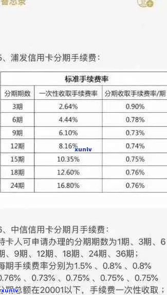 信用卡逾期次数对信用评分的影响：了解失信人员的定义与可能后果