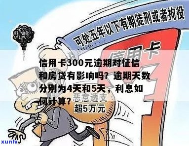 逾期300元信用卡还款，对房贷的影响及处理建议