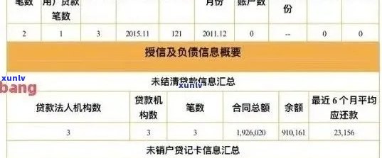 信用卡逾期300元是否会影响房贷审批？解答用户疑问并提供解决方案。