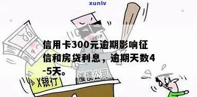 信用卡逾期300元房贷