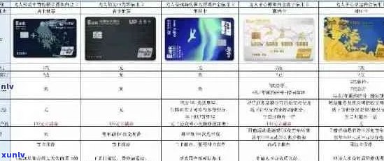 光大信用卡逾期费用计算方式与明细解析