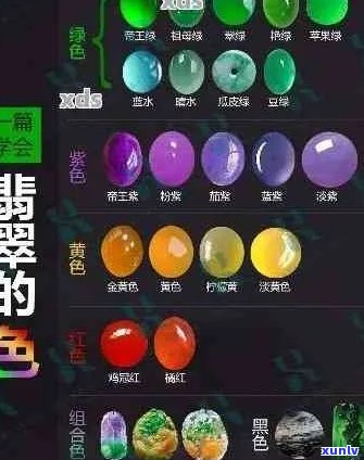 翡翠颜色等级分为几种：深入解析翡翠的颜色等级划分