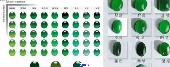 全球最权威的32种翡翠颜色等级排名，深入解析翡翠色彩魅力与价值