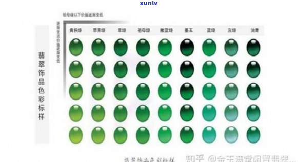 翡翠冰蓝绿：一种令人陶醉的宝石色彩及其含义、成因与鉴别 *** 全面解析