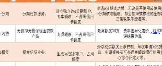 贷款逾期对信用评分的影响：探究原因、后果与解决 *** 