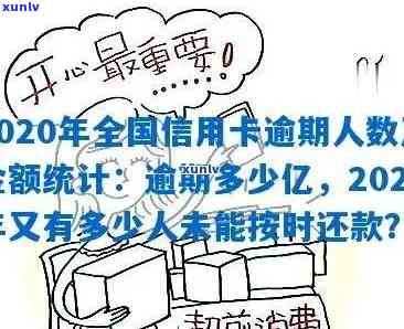 欠信用卡逾期的人多吗？2020,2021年逾期人数激增，具体数字如何？