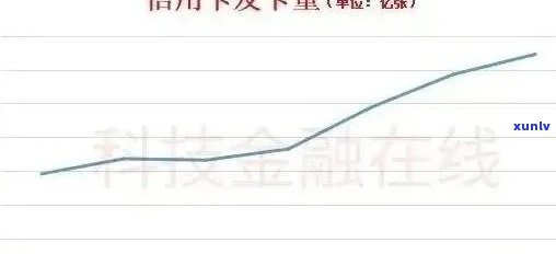 788亿信用卡逾期：数据揭示、解决 *** 、影响及2020-XXXX年全国人数概览