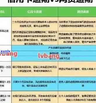 信用卡逾期催款给家人：合法、安全吗？工作难度如何？