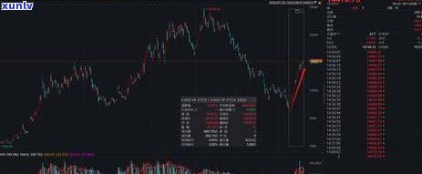 2021年信用卡逾期减免政策优化：减免标准、文件及具体措