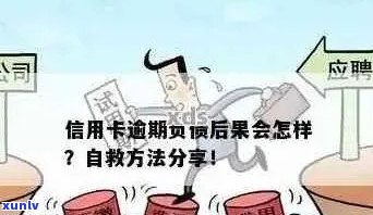 我的信用卡逾期了，我该怎么办？逾期后果、解决方案及预防措一览