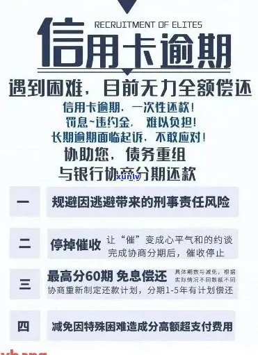 信用卡逾期后是否可以暂缓还款？现在有什么新政策？