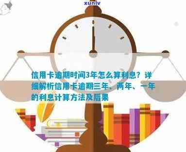 信用卡逾期利息3年怎么算：3000元逾期3年利息计算与2021年逾期利息解析