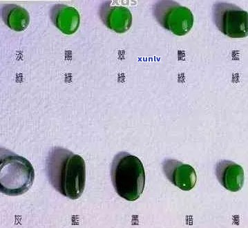 翡翠蛋面：收藏价值、鉴别 *** 与投资建议全面解析