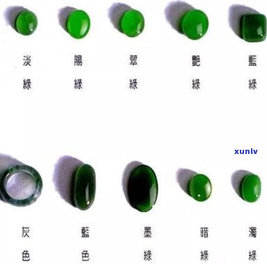 翡翠颜色的四大要素解析：了解这些，选购才不后悔！