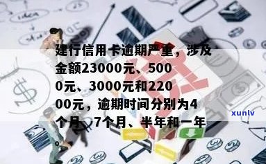 建行信用卡逾期利息怎么算20000:一年22000逾期的处理方式