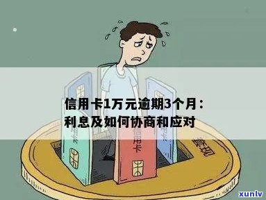 行用卡逾期利息多少：一天、如何计算以及一万是否可协商还本息