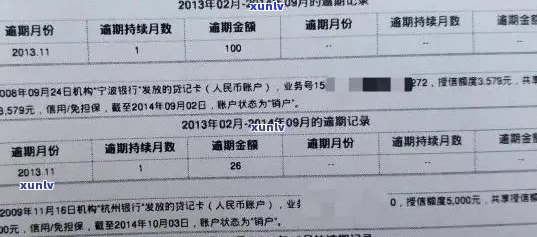 全面解析信用卡中心逾期记录查询 *** ，解答用户关于逾期记录的各种疑问