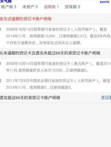 全面解析信用卡中心逾期记录查询 *** ，解答用户关于逾期记录的各种疑问