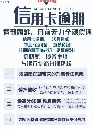 新如果信用卡逾期不还，您可以尝试这些 *** ！