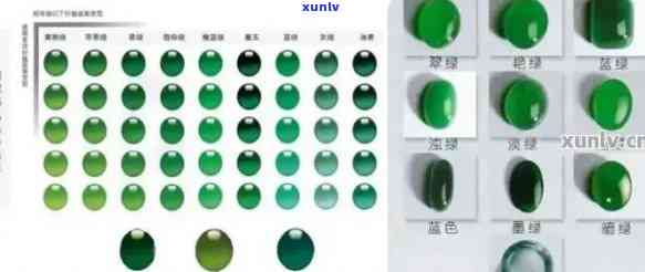 翡翠石有几种颜色
