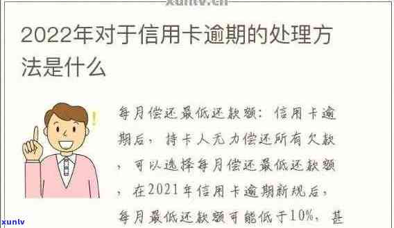 2022年信用卡逾期新法规详解：如何避免逾期、处理逾期债务及影响信用评分