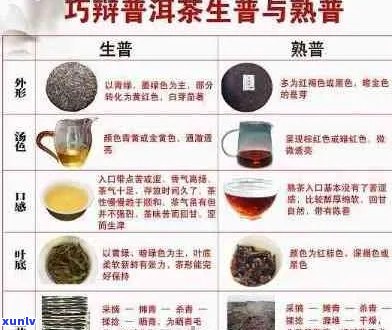 普洱茶是否添加了人工成分？了解普洱茶的 *** 过程中的添加剂情况