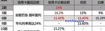 从零开始：翡翠福豆挂件 *** 详细教程，包括材料、工具和步骤解析