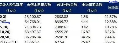 光大信用卡逾期记录查询与贷款办理，是否影响其他卡及2021年逾期情况。