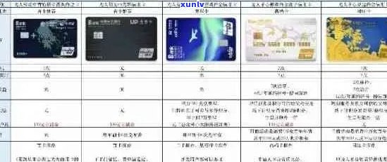 光大信用卡逾期记录消除攻略：全面解决用户搜索的疑问和 *** 