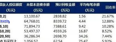 光大信用卡逾期记录怎么查询：2021年完整指南及欠款查询