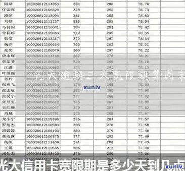 光大信用卡有逾期记录