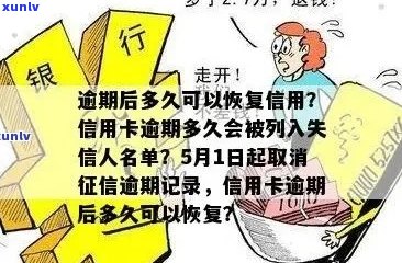 信用卡逾期后的黑名单记录：多久才会影响信用评级？