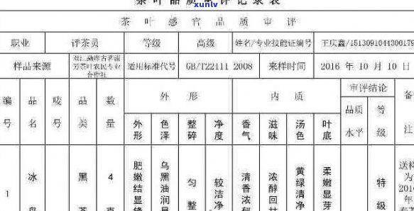 '普洱茶生产可证号查询官网审查细则与系统使用指南'