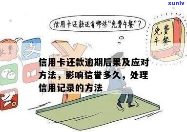 逾期还款对信用卡的影响：其他平台的债务如何处理？