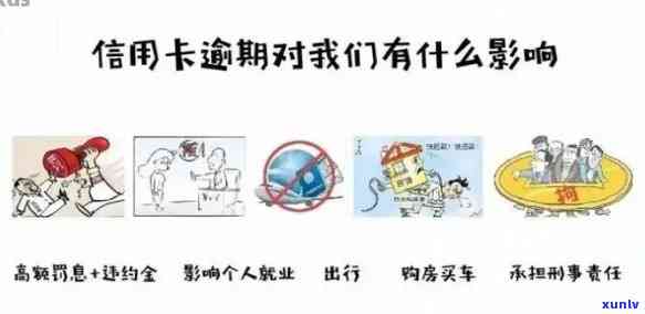 信用卡逾期是否会影响其他金融平台？解答您的疑虑并提供解决方案