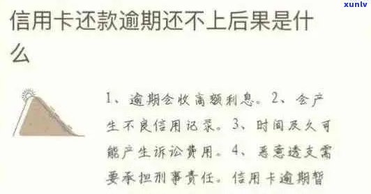 信用卡逾期还款全面解决指南：如何避免透支、期还款及后续处理 *** 