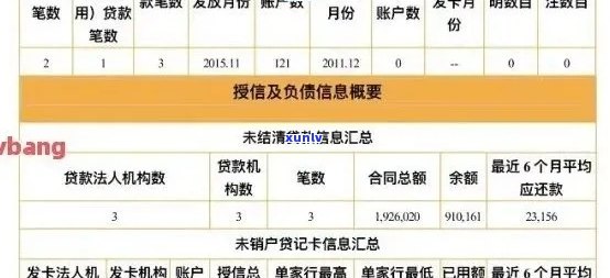 房贷审批通过后信用卡逾期影响放款吗-房贷审批通过后信用卡逾期影响放款吗