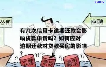 已经办了房贷然后有信用卡逾期有什么后果？买房贷款有信用卡逾期怎么办？