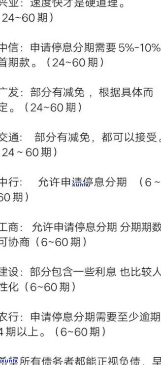 工商银行信用卡逾期认定标准及逾期处理全解析