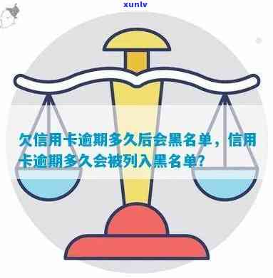 信用卡逾期黑名单期限：你的账单逾期多久会被列入黑名单？