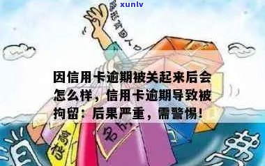 因信用卡逾期被关起来后会怎么样：后果与应对措