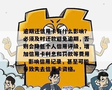 公安局提醒：信用卡还款切勿拖，以免影响个人信用