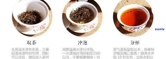 普洱茶与红茶的 *** 作 *** 及口感对比