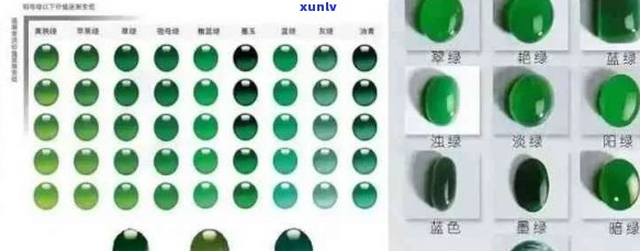 翡翠颜色种类全面解析：从经典到罕见，哪种颜色更受欢迎？