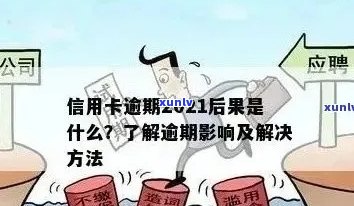 当信用卡逾期陷入绝境：如何化解困境并重新开始？