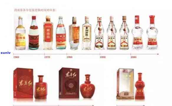 老知青42度酒价格查询，包含1979年份及其它规格报价