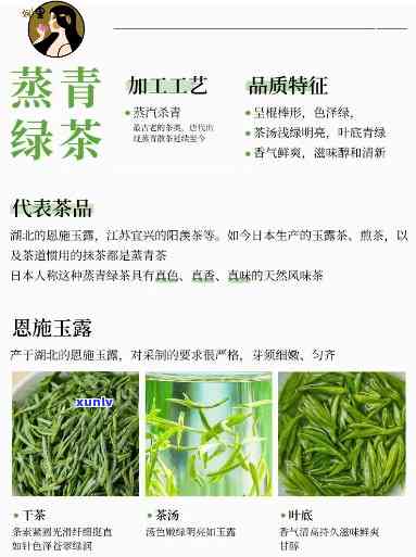 薇娅推荐过的茶叶品种及